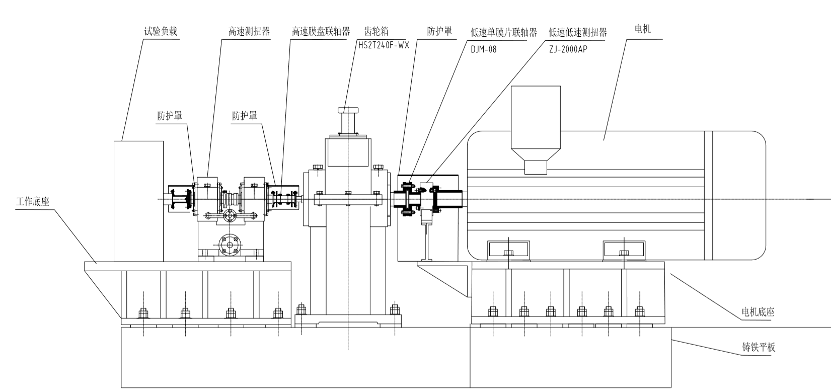 天津强盛汇智工程技术有限公司中标中科院电工研究所高速电力测功机采购项目